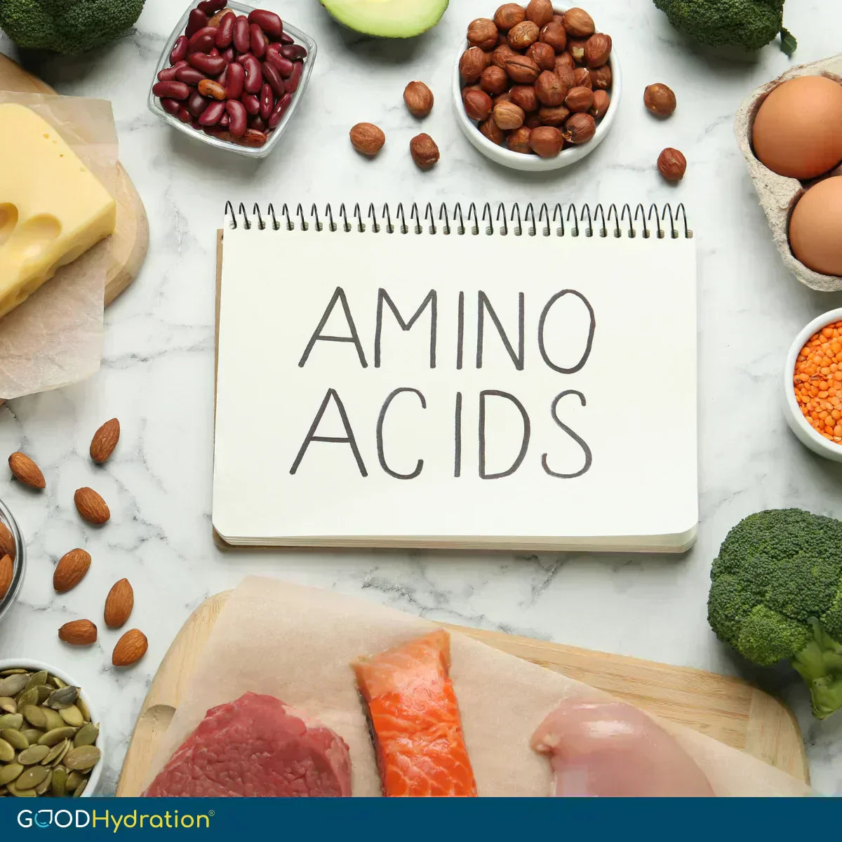 BCAA (Aminosäuren)