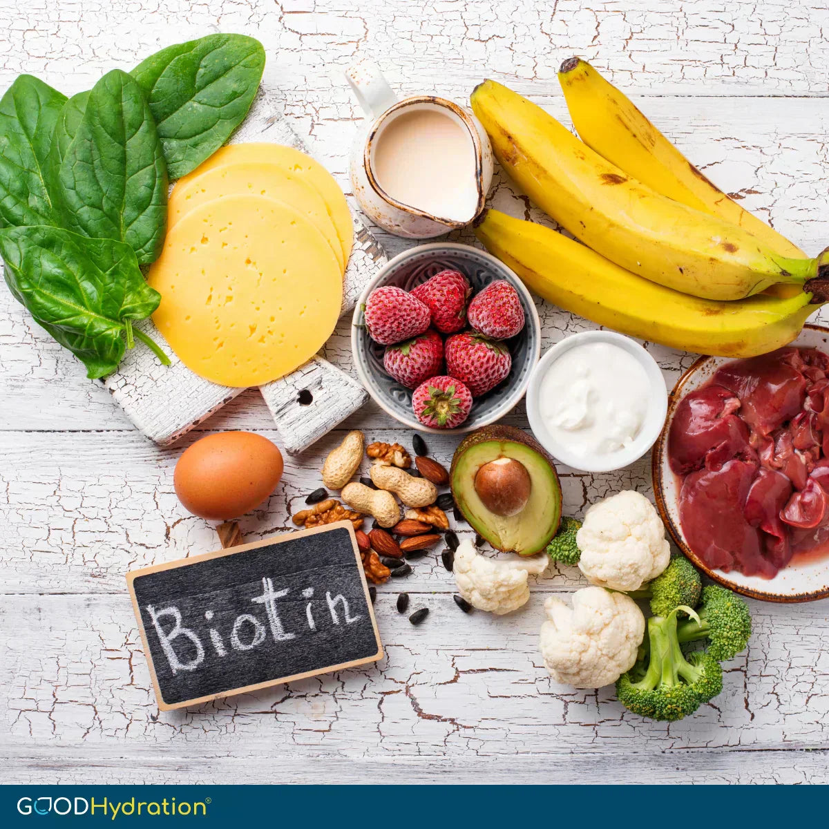 Biotin