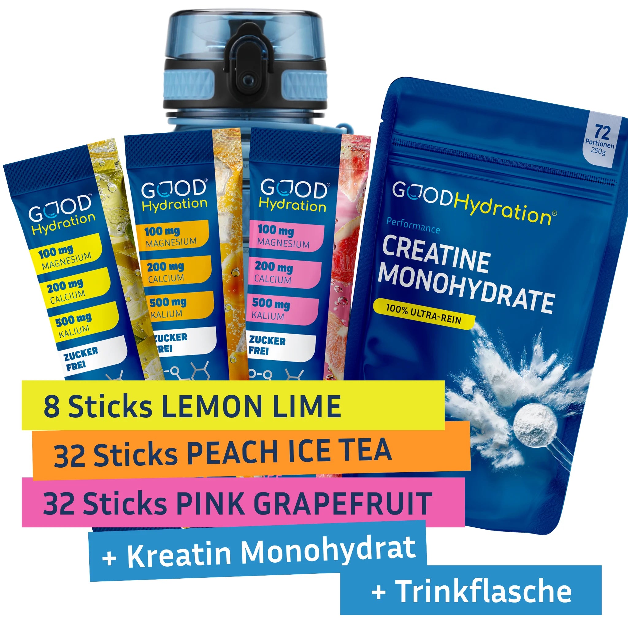 Alles für dein Training