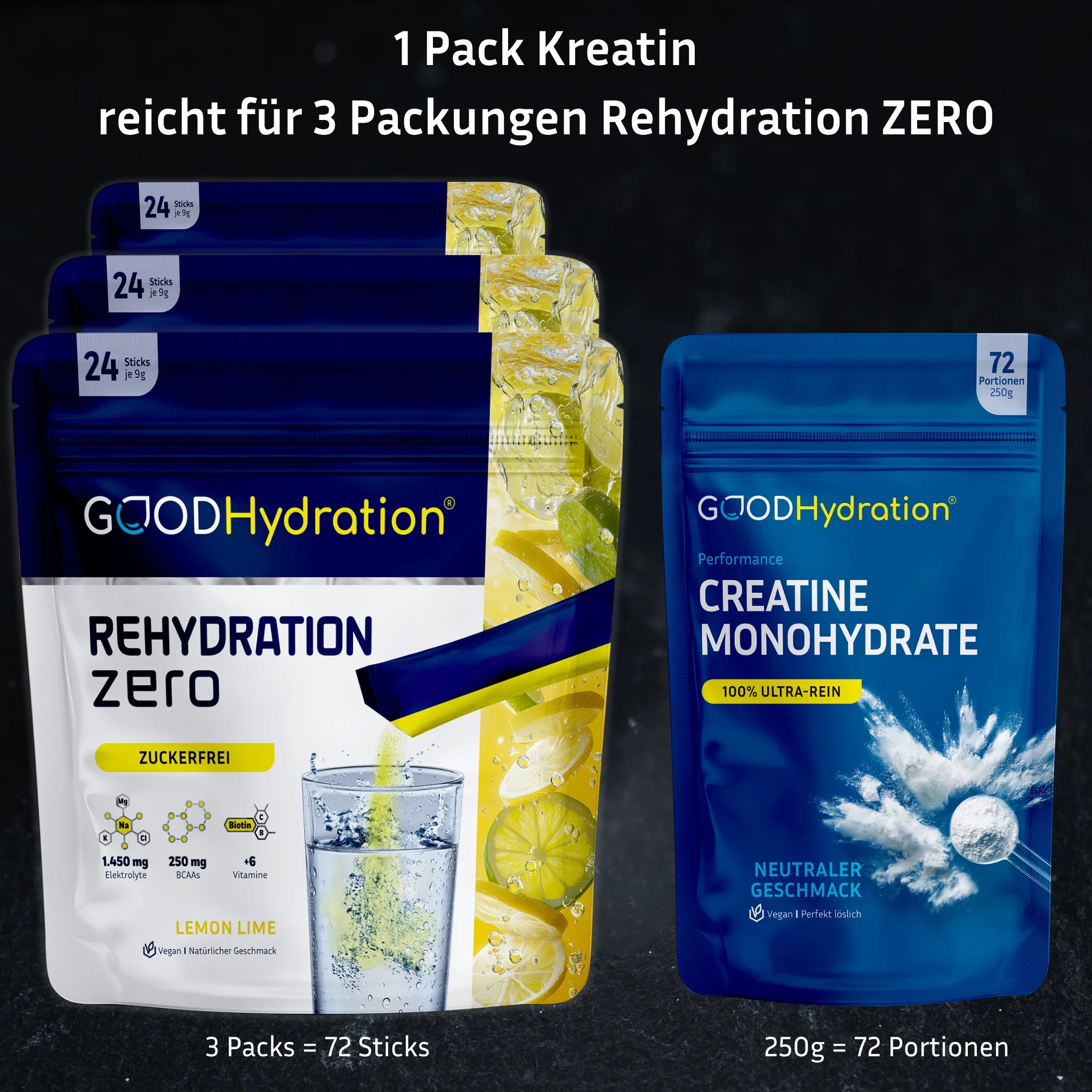 Kreatin Monohydrat