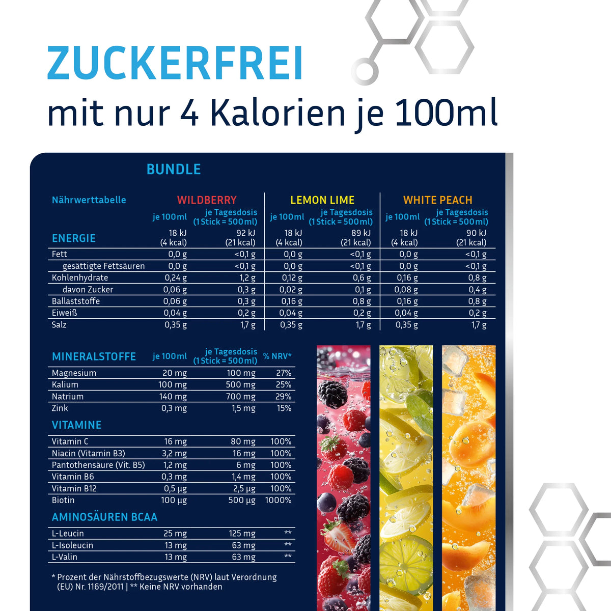 GOOD Hydration ist hochdosiert mit Magnesium, Kalium und Natrium für einen effektiven Elektrolytausgleich nach Sport und Schwitzen. Dazu Zink und Vitamin C für das Immunsystem. Und 6 wichtige Vitamine und essentielle Aminosäuren, die der Körper nicht selbst herstellen kann. Das Bestseller Bundle enthält die Sorten Wildberry, Lemon Lime und White Peach. Alle Hydration Sticks von GOOD Hydration sind zuckerfrei.
