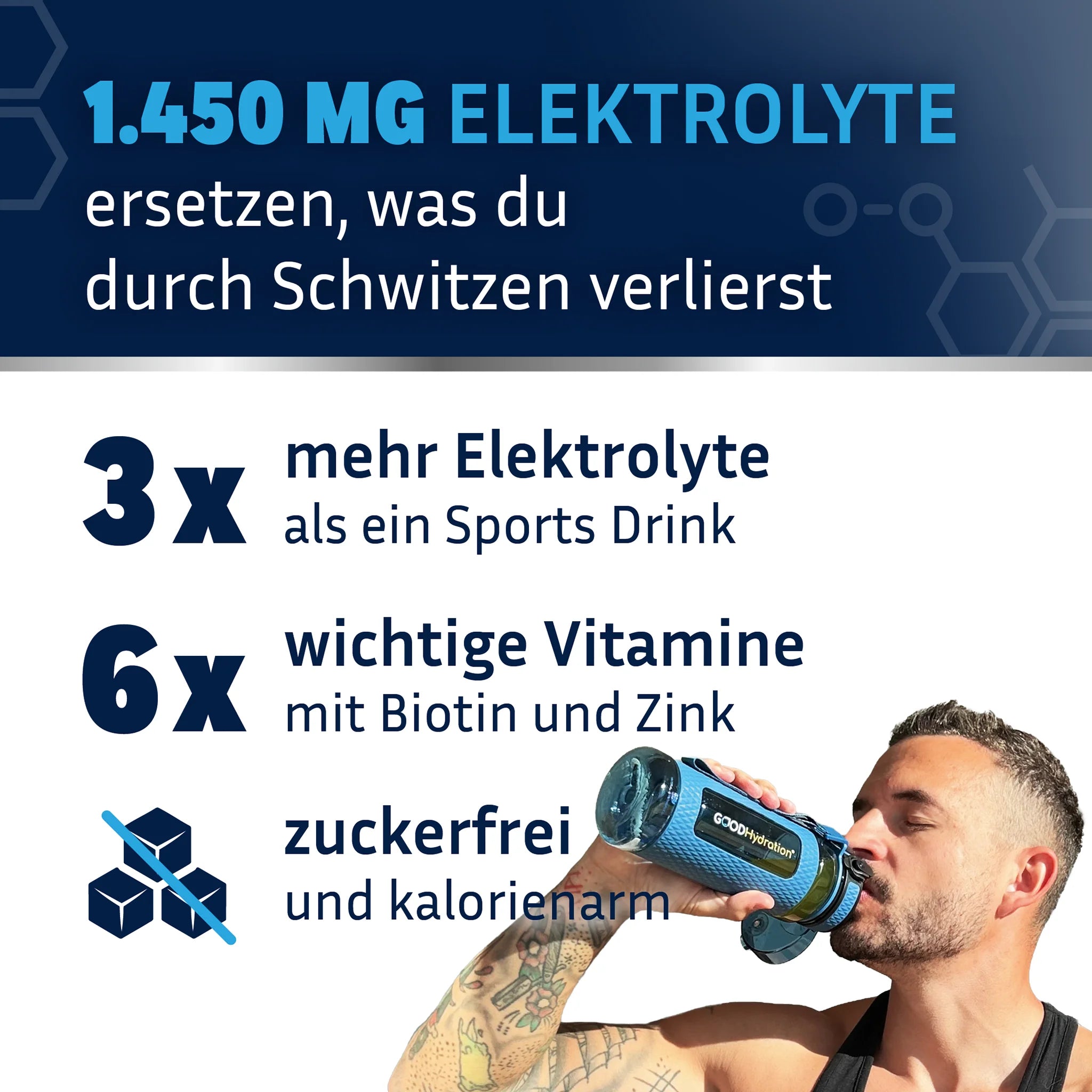 GOOD Hydration enthält 3x mehr Elektrolyte als ein Sportgetränk. Dazu Zink, Biotin und 6 Vitamine. Und ist zuckerfrei und kalorienarm.