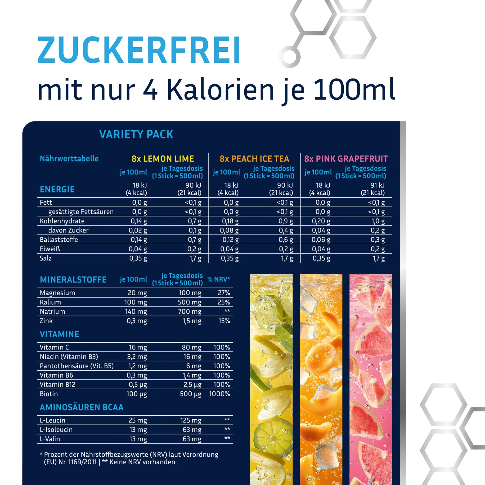 Jeder Stick GOOD Hydration ist hochdosiert mit 1450mg Elektrolyte, Zink, Biotin und 6 Vitamine. Dazu Aminosäuren (BCAA). Und ist natürlich zuckerfrei mit nur 4 Kalorien je 100ml. Ein Stick ersetzt was du in einer Stunde intensiven Schwitzen verlierst.