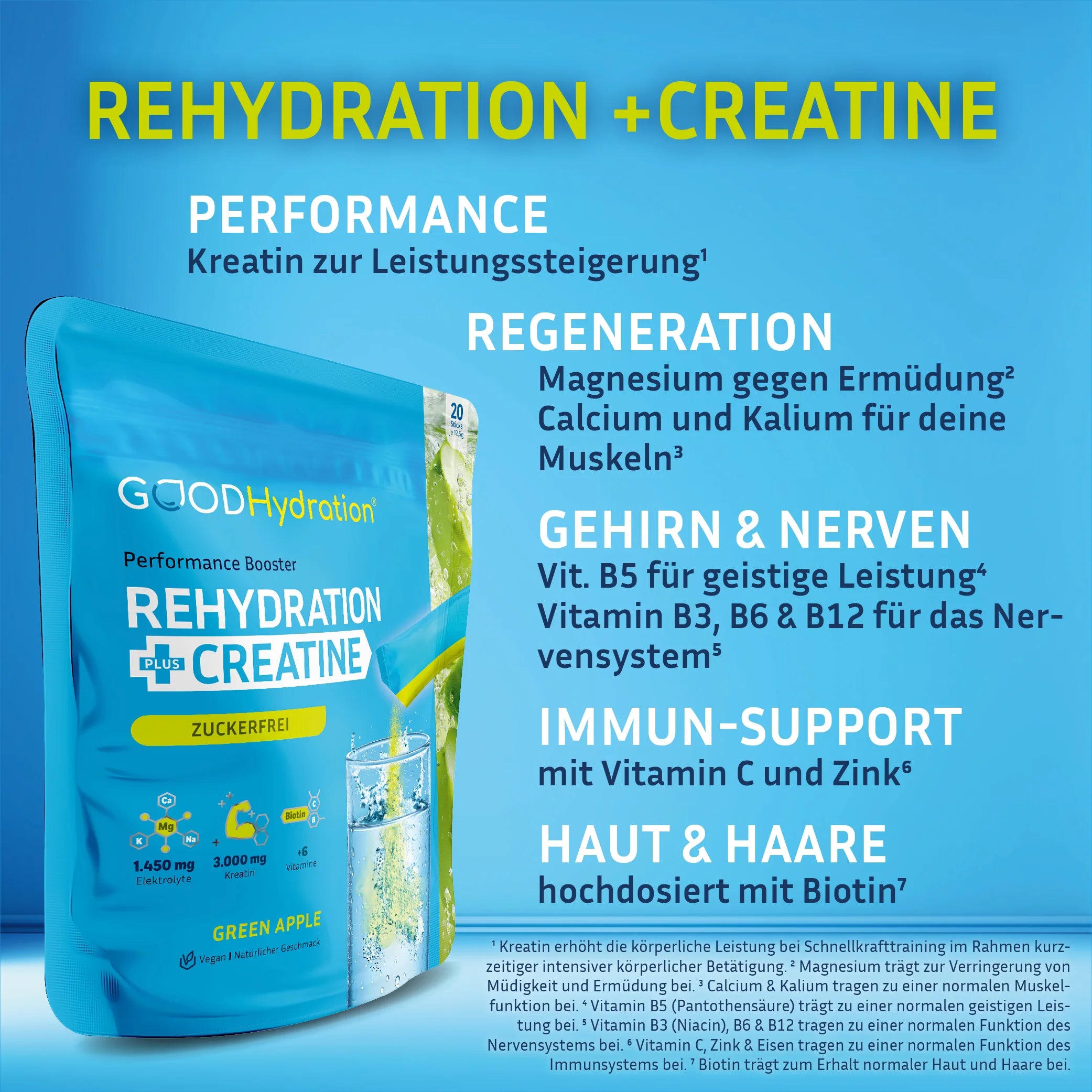 Der Performance Booster enthält Kreatin zur Leistungssteigerung. Magnesium gegen Ermüdung. Calcium und Kalium für Muskeln. Vitamin B5 für die geistige Leistung. Vitamin B3, B6 und B12 für das Nervensystem. Vitamin C und Zink für das Immunsystem. Und Biotin für Haut, Haare und Nägel.