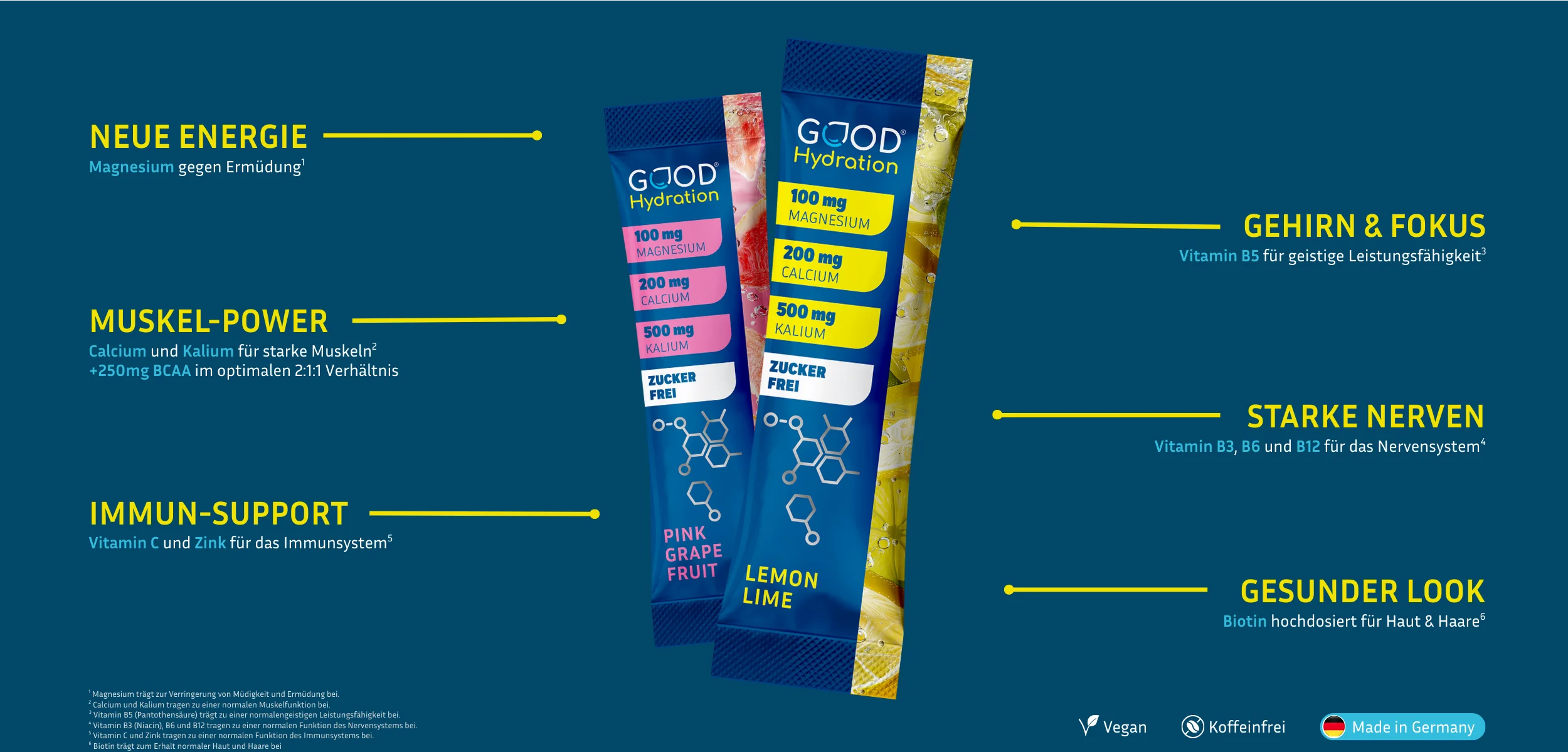 Positive Wirkungen des Hydration Booster sind mehr Energie, mehr Muskeln, besseres Immunsystem, kognitive Leistungsfähigkeit, Nervensystem, Biotin für Haut und Haare.