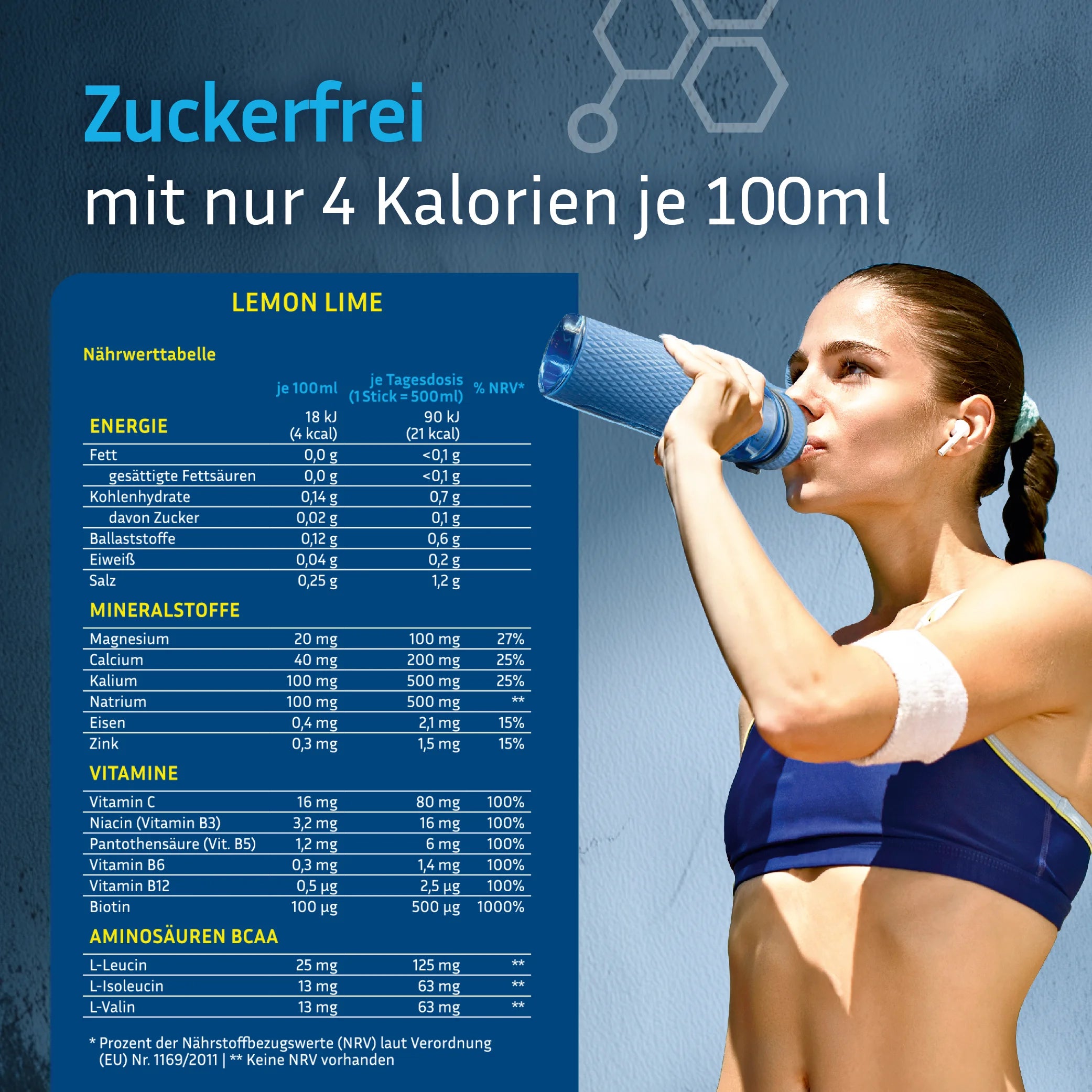Nährwerttabelle für die Variante Lemon Lime: Magnesium, Calcium, Kalium, Natrium, Eisen, Zink, Vitamine, BCCA Aminosäuren und Biotin. Kalorienarm mit nur 4 Kalorien je 100ml.