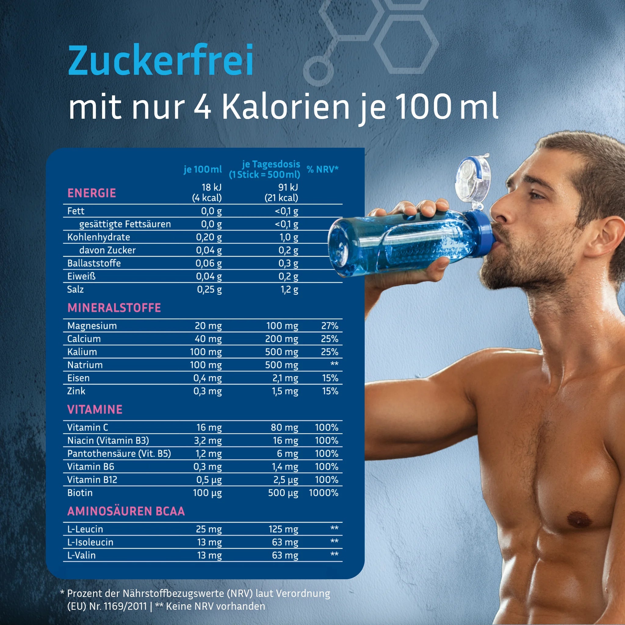 Jeder Hydration Stick enthält 1450mg Elektrolyte, 100mg Magnesium, 200mg Calcium, 500mg Kalium, 500mg Natrium. Dazu 250mg BCAA und 6 Vitamine.