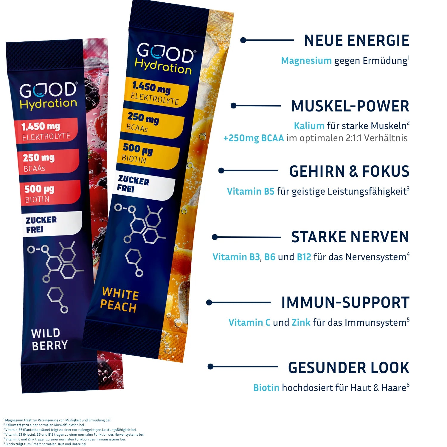Die neuen Rehydration ZERO Sticks von GOOD Hydration enthalten 1450mg Elektrolyte, 6 Vitamine, BCAA und Zink. Für eine effektive Rehydrierung und Unterstützung von Muskeln, Gehirn, Nerven und Immunsystem. Mit Biotin.