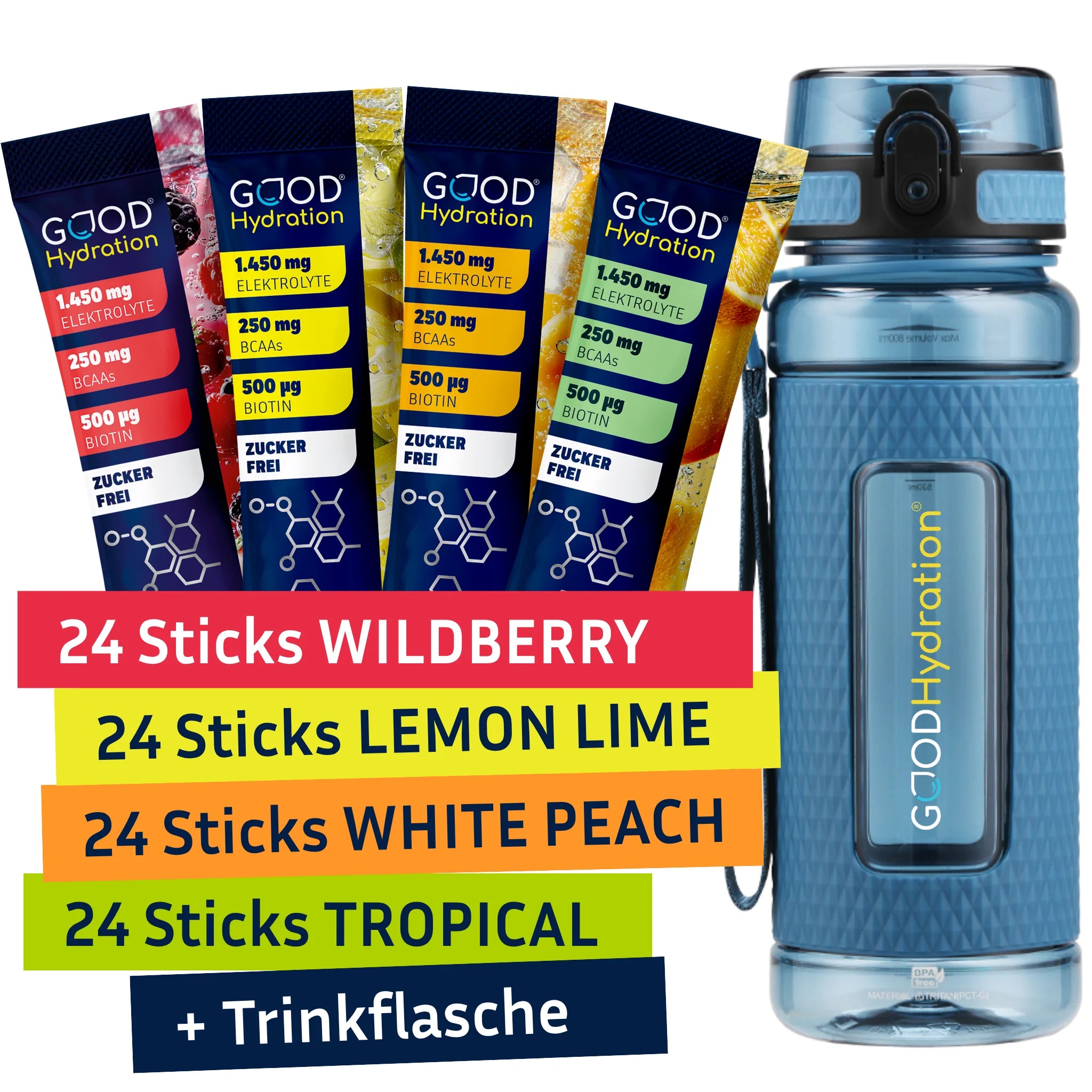 ULTIMATE BUNDLE