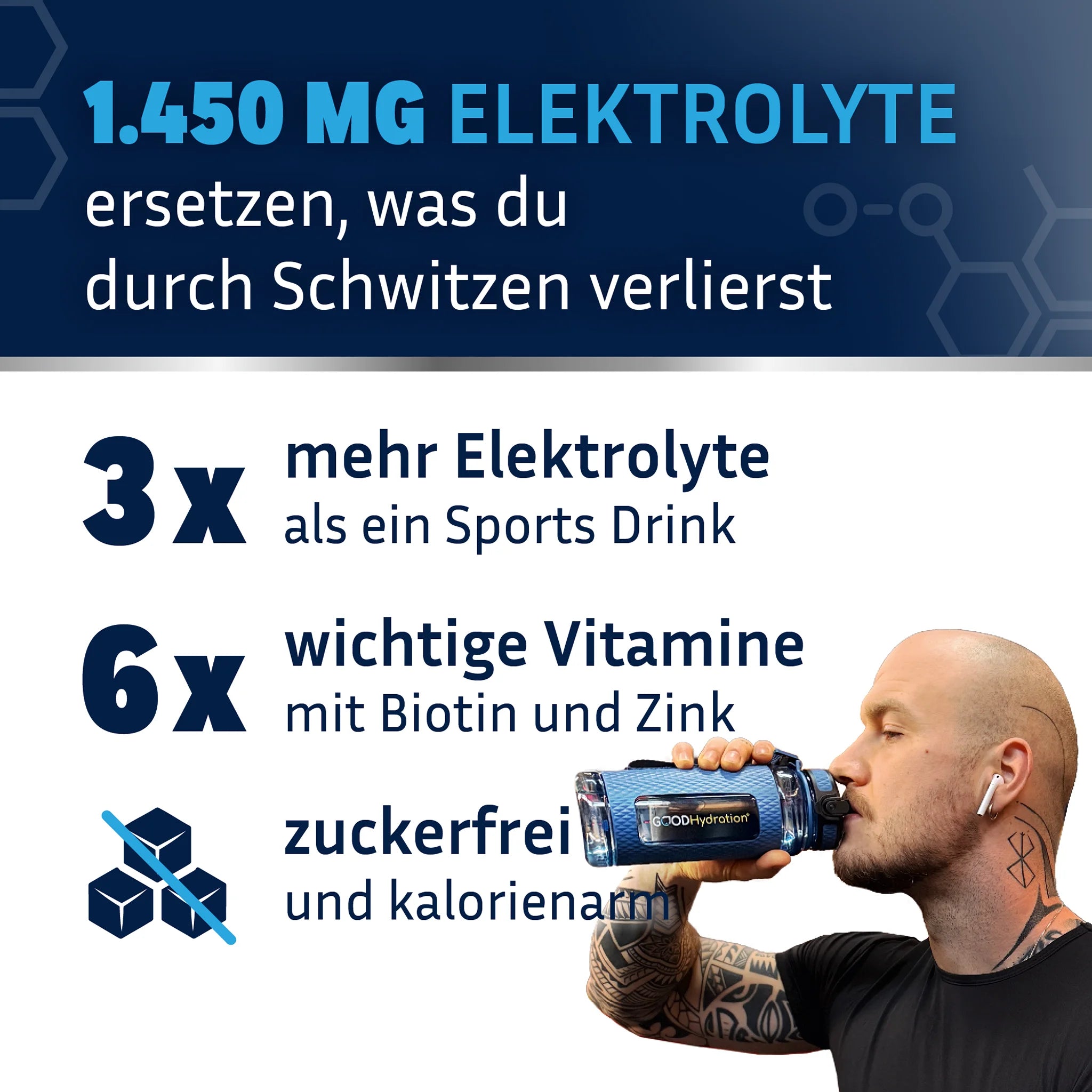 GOOD Hydration enthält 3x mehr Elektrolyte als ein Sportgetränk. Dazu Zink, Biotin und 6 Vitamine. Und ist zuckerfrei und kalorienarm.