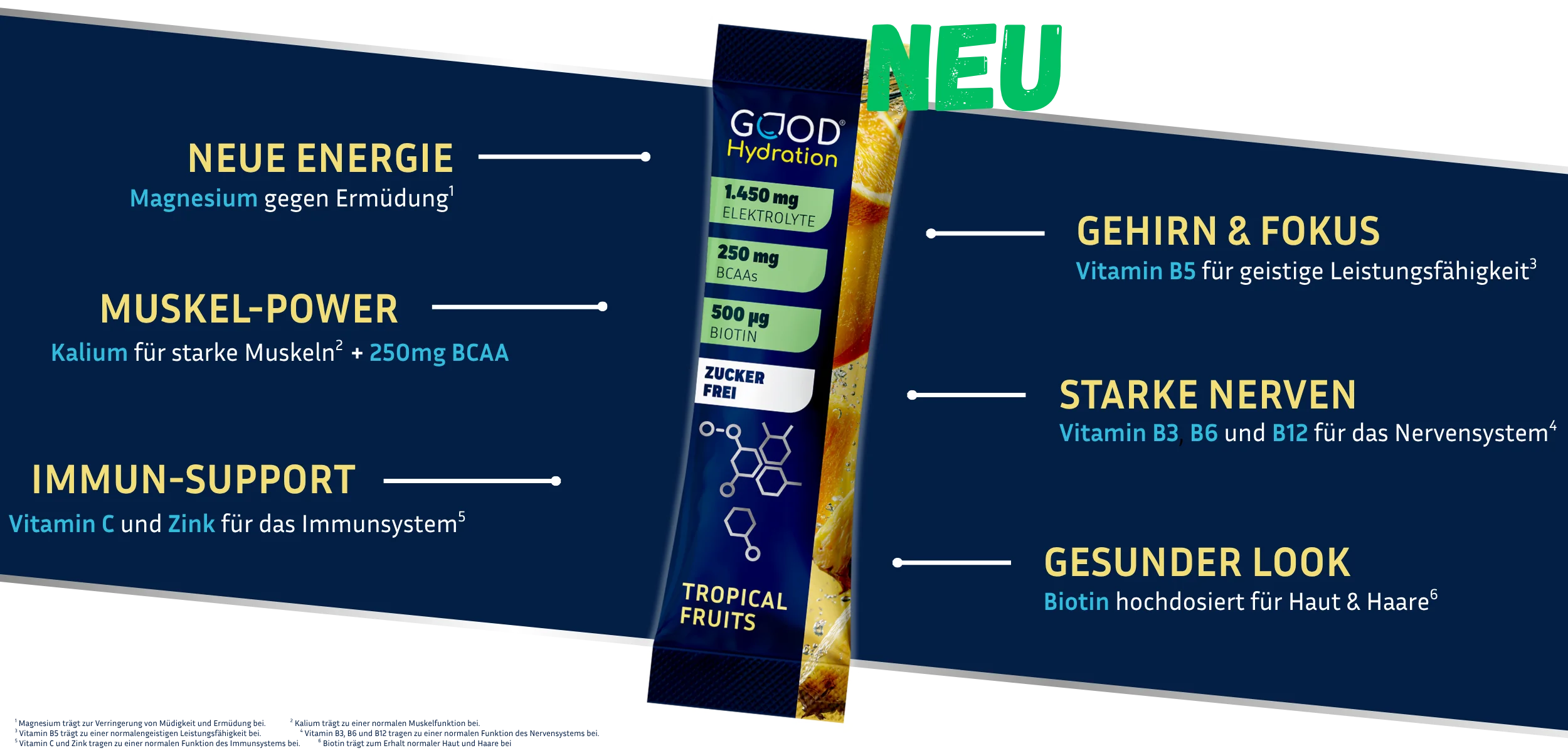 GOOD Hydration wirkt wissenschaftlich fundiert 6-fach auf Körper und Geist: Energie, Muskeln, Gehirn, Nervensystem, Immunsystem, Haut und Haare. Mit Elektrolyten, Vitaminen und wichtigen Aminosäuren. Natürlich zuckerfrei. Geschmack Tropical Fruits.