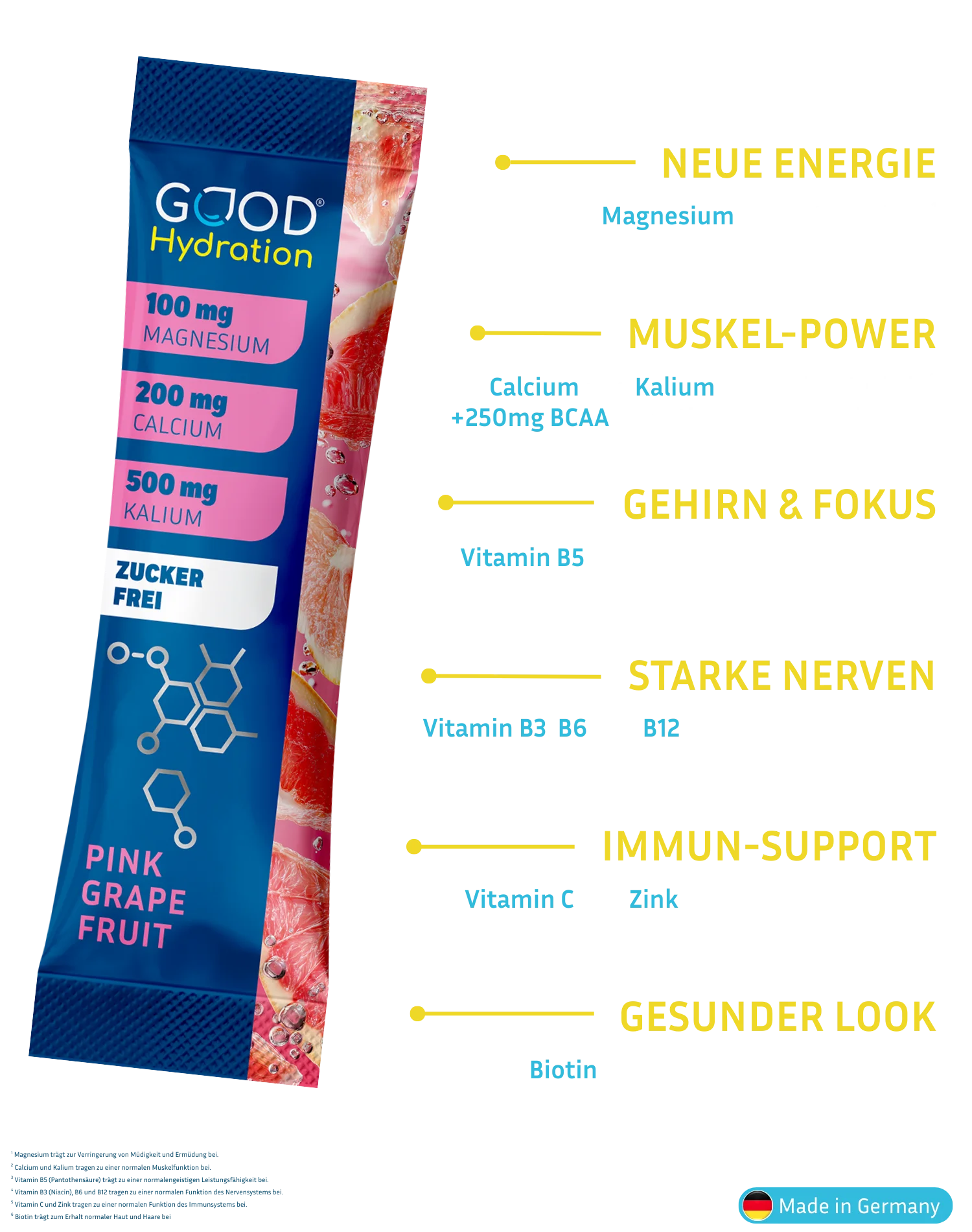 Hydration Booster Pink Grapefruit wirkt 6-fach positiv auf Energie, Muskeln, Immunsystem, Gehirn, Nerven, Haut & Haare.