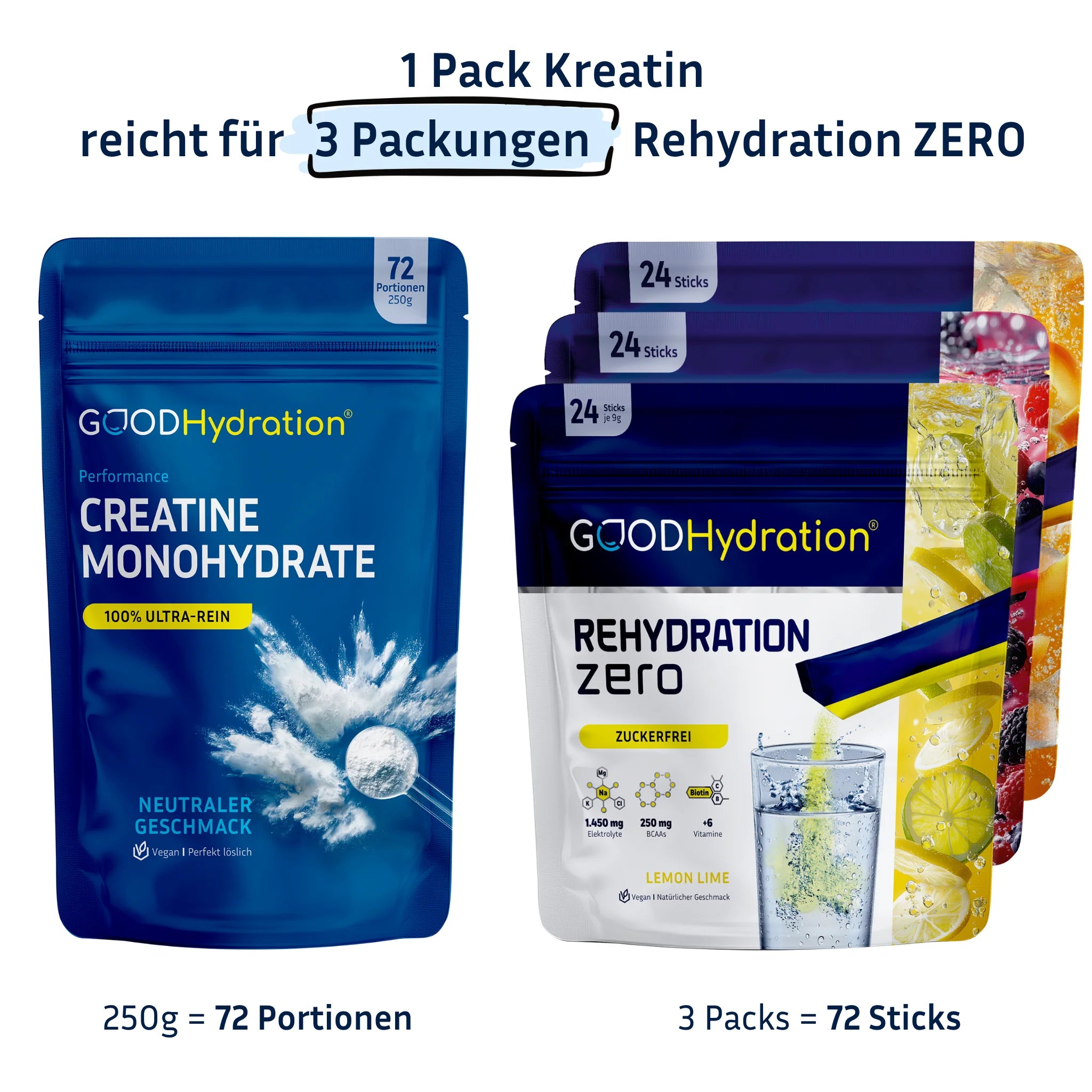 Kreatin Monohydrat