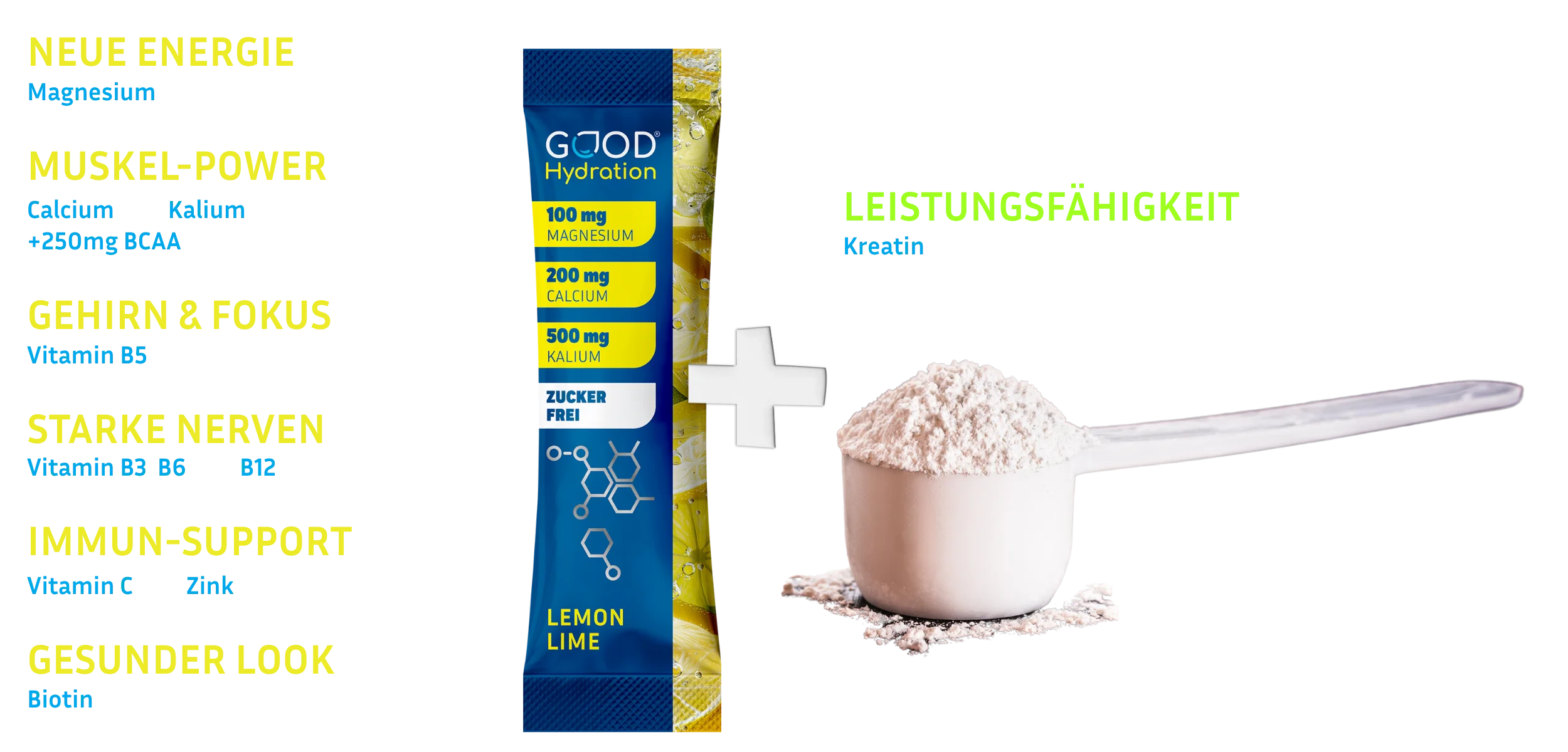 Kreatin steigert deine Leistung und fördert deinen Muskelaufbau. Das ist wissenschaftlich in zahlreichen Studien bewiesen. Kreatin ist sicher und unbedenklich. Kreatin Monohydrat ist perfekt in Kombination mit Hydration Sticks. Unser Performance Creatine Monohydrate von GOOD Hydration ist besser als Ultrapure Creatine von ESN.