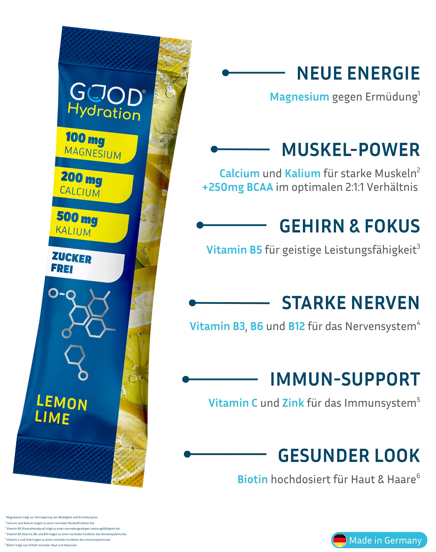 Hydration Booster Lemon-Lime wirkt 6-fach positiv auf Energie, Muskeln, Immunsystem, Gehirn, Nerven, Haut & Haare.
