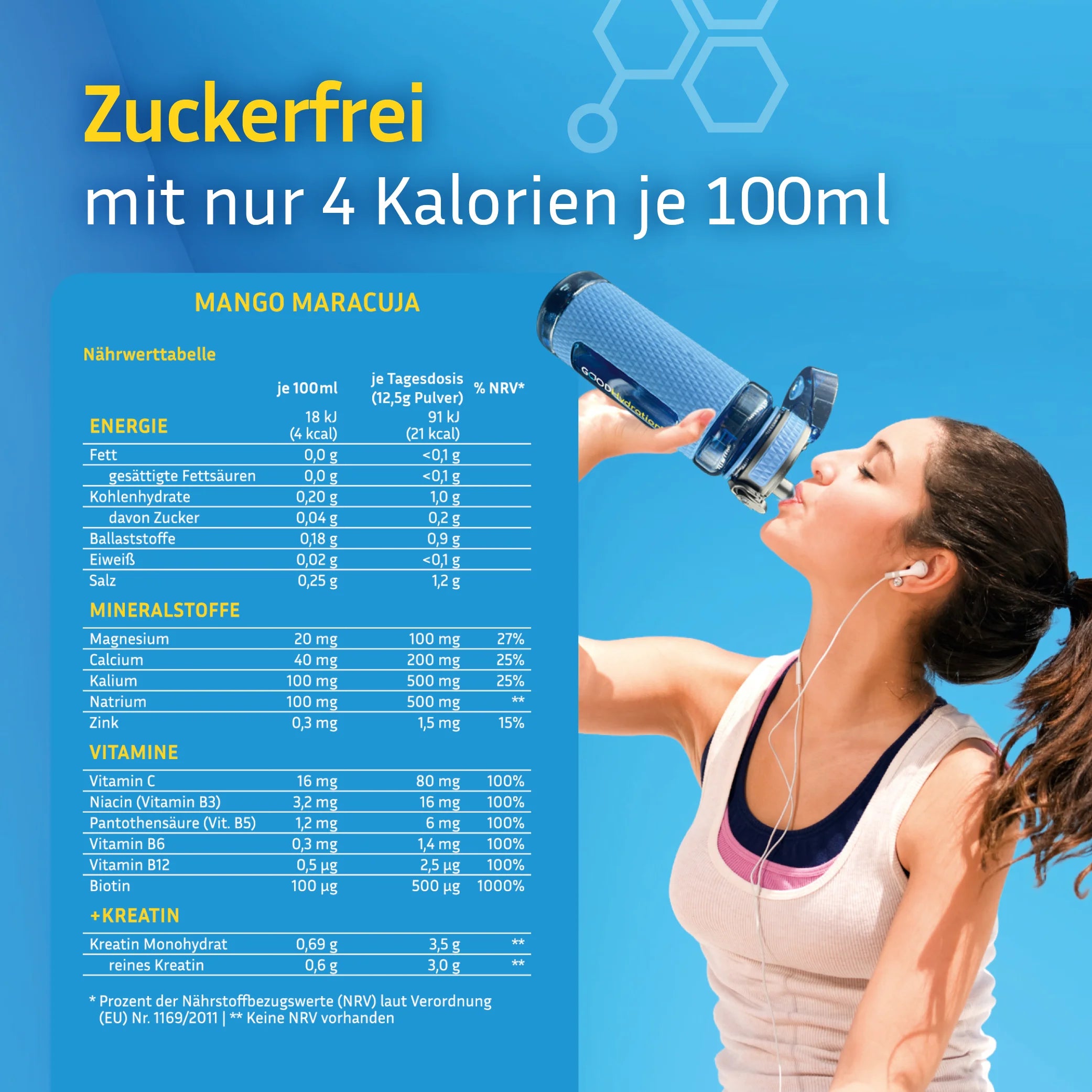Nährwerttabelle für die Variante Mango Maracuja: Kreatin, Magnesium, Calcium, Kalium, Natrium, Eisen, Zink, Vitamine und Biotin. Kalorienarm mit nur 4 Kalorien je 100ml.