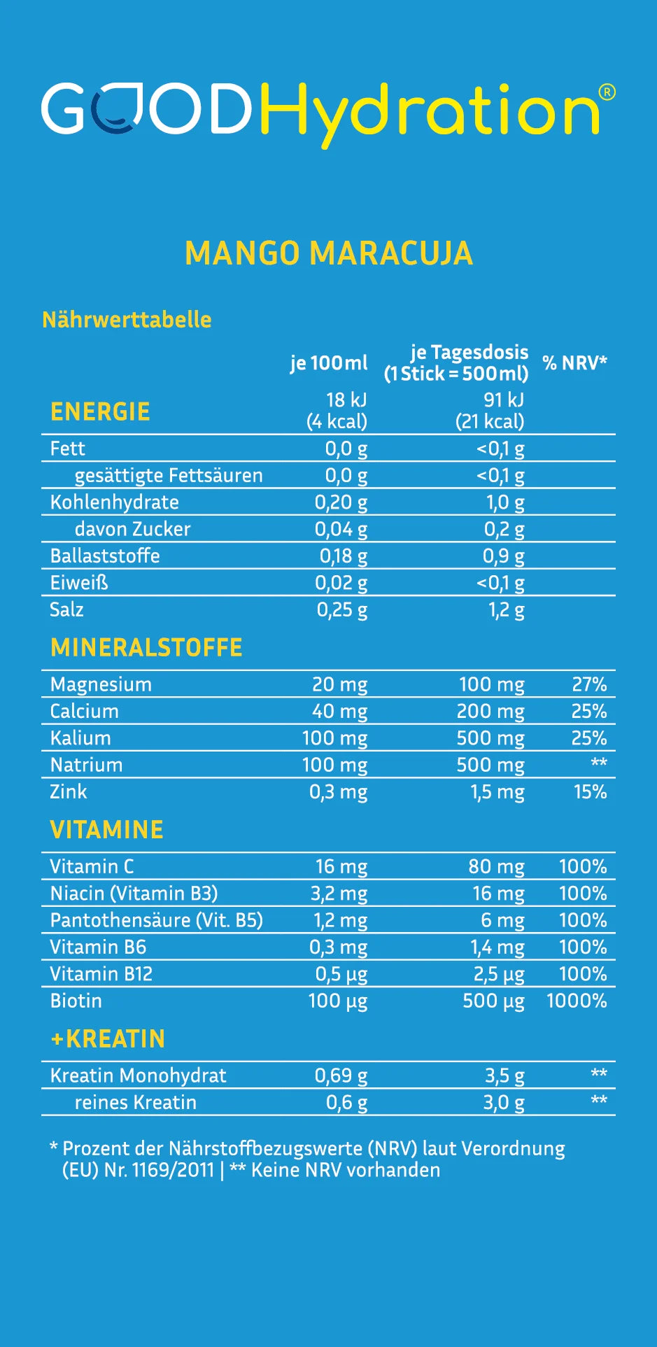 Nährwertabelle Variante Mango Maracuja. Zuckerfrei und Kalorienarm.