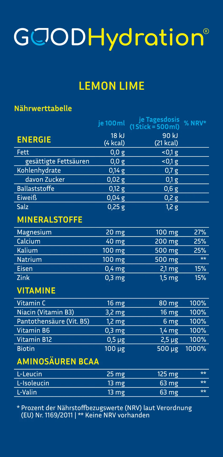 Nährwerttabelle der Variante Lemon-Lime, mehr Elektrolyte und Vitamine als andere Hydration Sticks, dazu BCAA und Biotin.