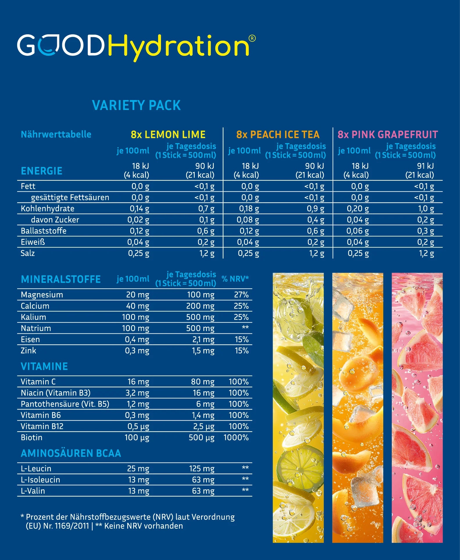 Jeder Stick enthält 1450mg Elektrolyte, darunter 100mg Magnesium, 200mg Calcium, 500mg Kalium, 500mg Natrium. Dazu 250mg BCAA und 6 Vitamine.
