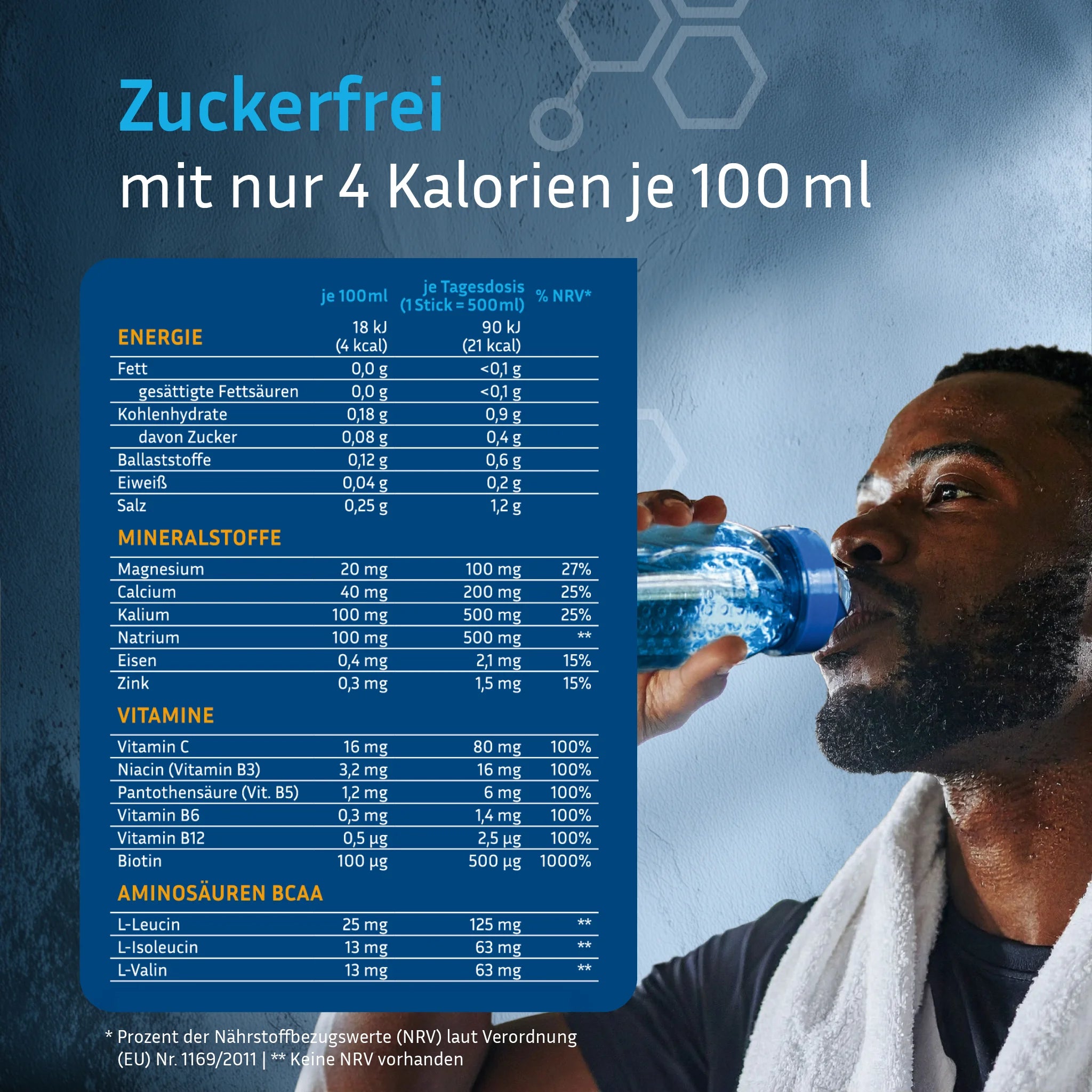 Jeder Hydration Stick enthält 1450mg Elektrolyte, 100mg Magnesium, 200mg Calcium, 500mg Kalium, 500mg Natrium. Dazu 250mg BCAA und 6 Vitamine.