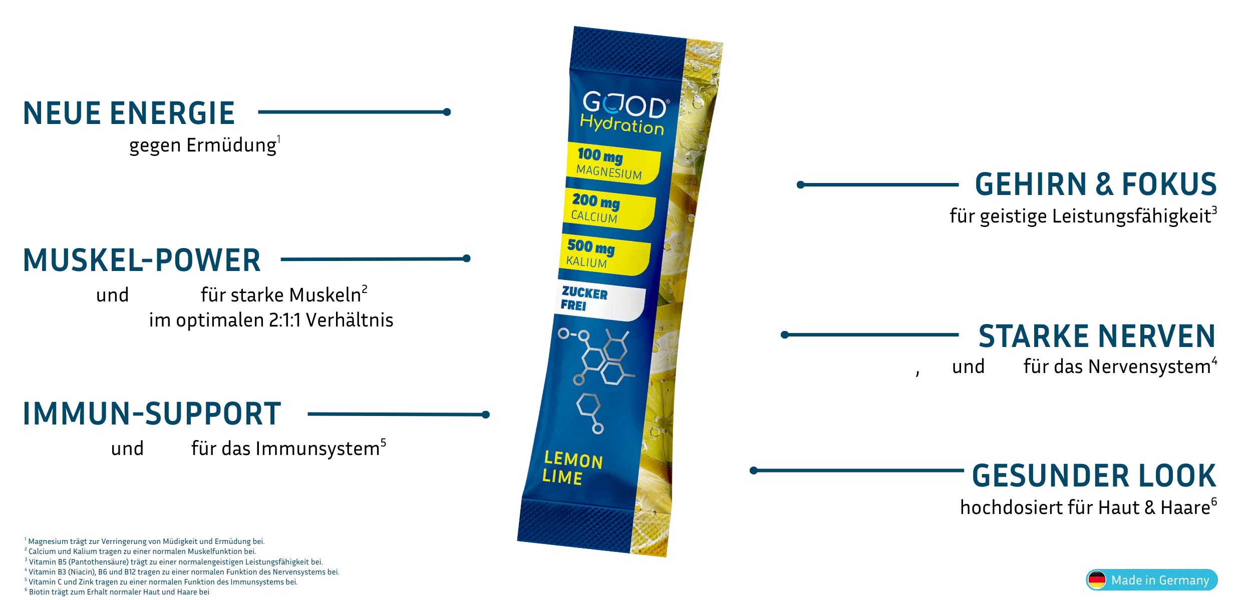 Hydration Booster wirkt 6-fach positiv auf Energie, Muskeln, Immunsystem, Gehirn, Nerven, Haut & Haare.