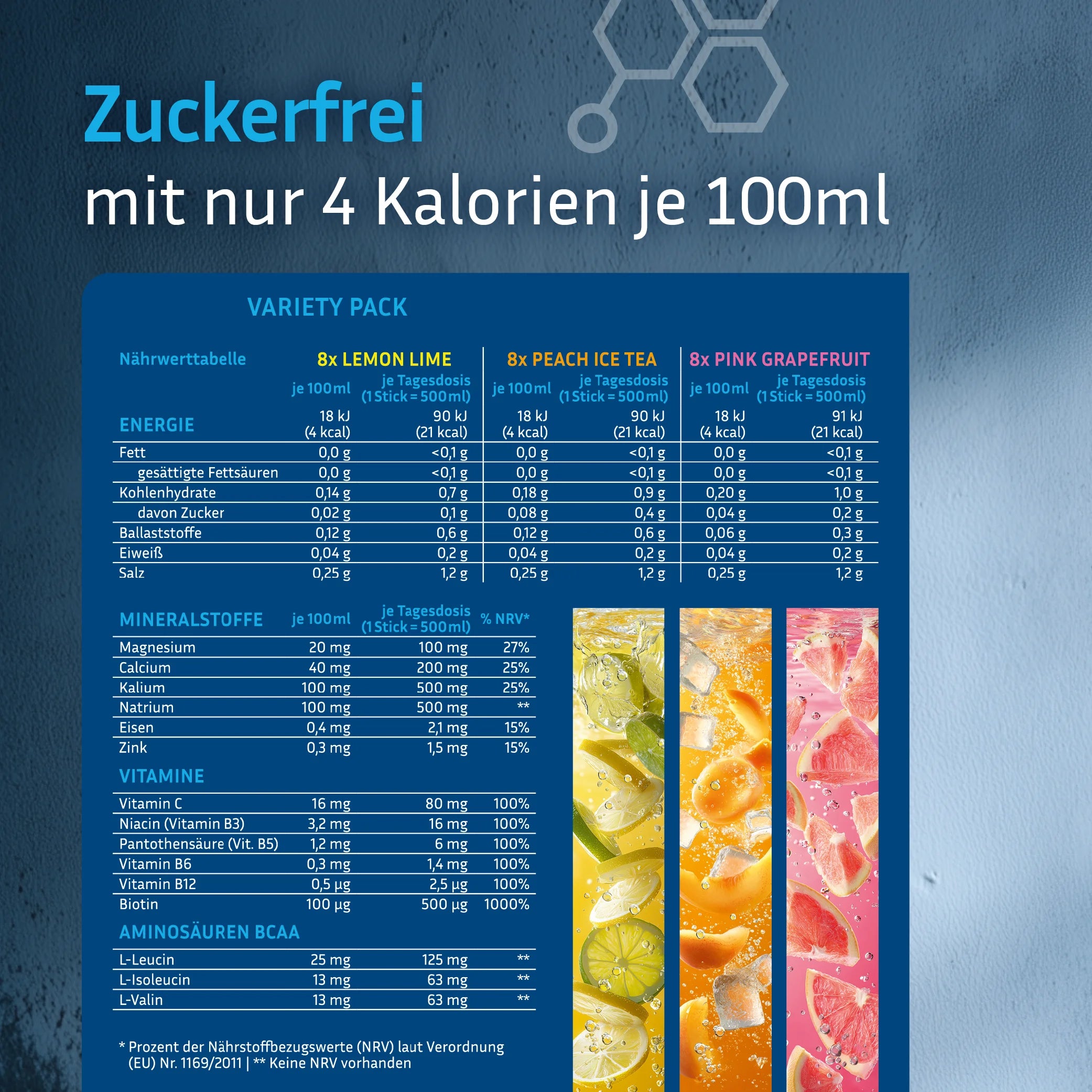 Nährwerttabelle für die Variante Variety Pack: Magnesium, Calcium, Kalium, Natrium, Eisen, Zink, Vitamine, BCCA Aminosäuren und Biotin. Kalorienarm mit nur 4 Kalorien je 100ml.