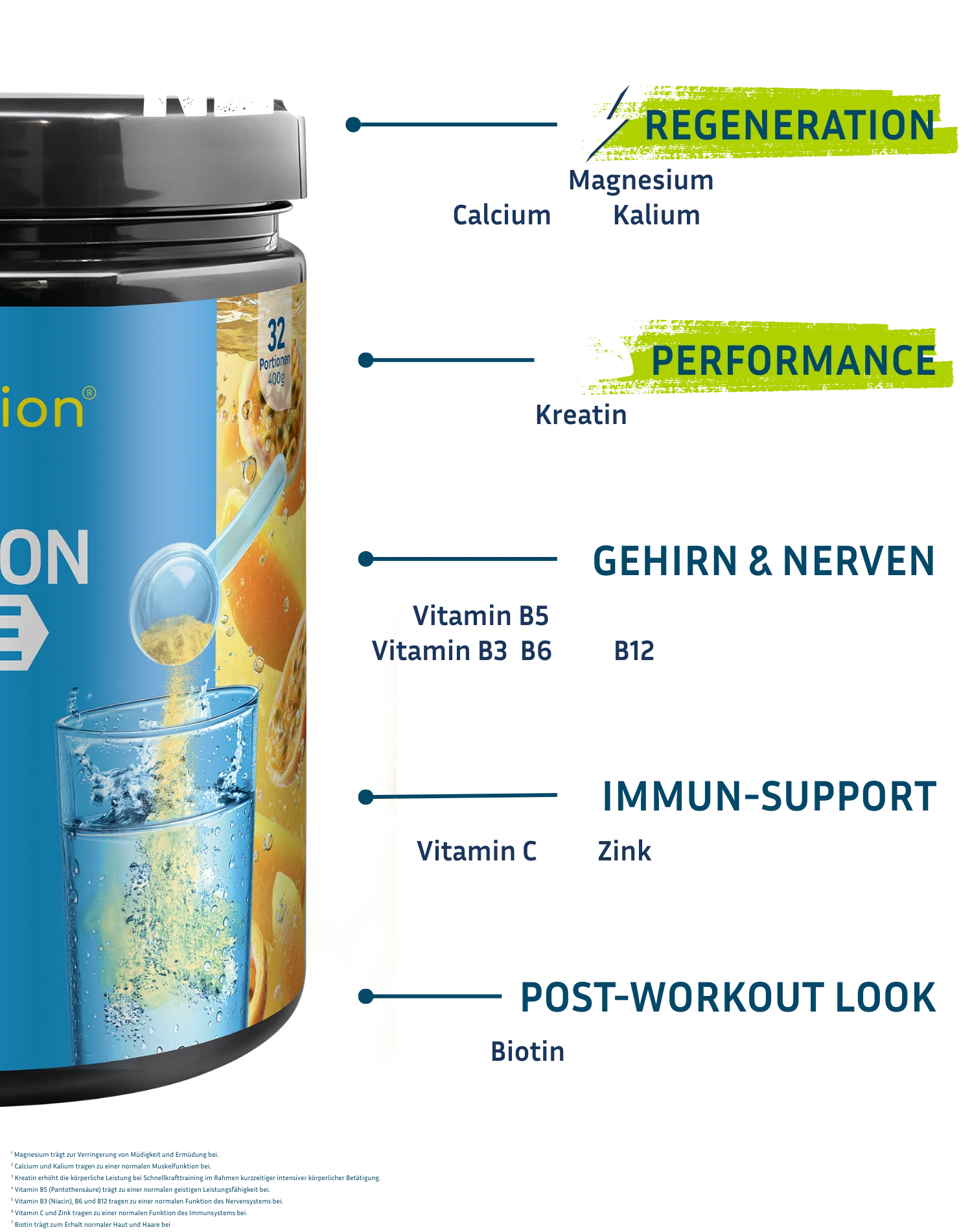 Exklusives Bundle gibt es nur hier. Zwei Big Packs mit 64 Portionen plus eine Trinkflasche. Der Performance Booster Rehydration plus Creatine enthält Magnesium, Calcium, Kalium, Natrium und Chlorid zur schnellen Rehydrierung. Kreatin zur Leistungssteigerung und Muskelaufbau. Außerdem einen Vitamin B-Komplex für das Nervensystem. Vitamin C und Zink für das Immunsystem. Und Biotin für Haut und Haare. Geschmack grüner Apfel und Mango Maracuja.